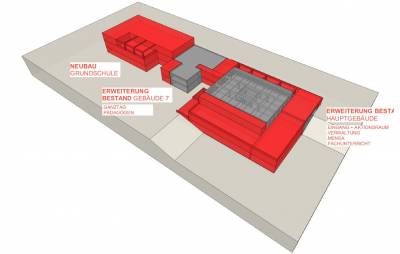Kernsaniertes Bestandsgebäude (grau), Neu- und Anbau in rot