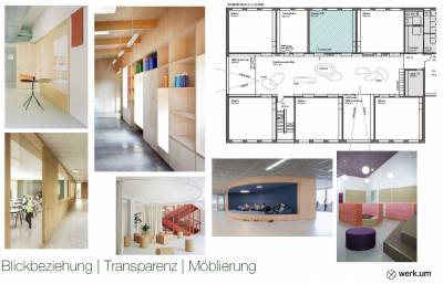 Beispiele Innenausbau